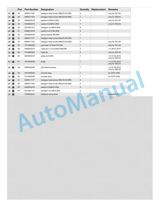 Alternative view of Linde 350-03 - H18D, H18T, H20D, H20T Production site Xiamen Spare Parts Manual SN C1X350A00001 and up