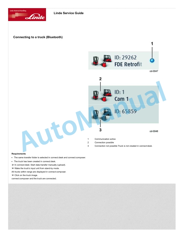 Alternative view of Linde 356-10 - C400 Workshop Manuals SN 03.06 and up SN up to 10.13