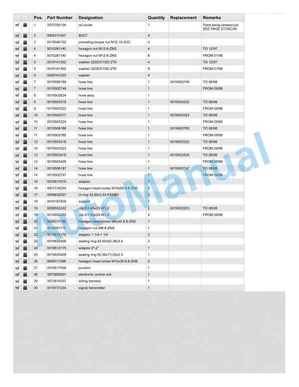 Alternative view of Linde 357-01 - C4130 Spare Parts Manual SN 02.96 and up SN up to 04.00