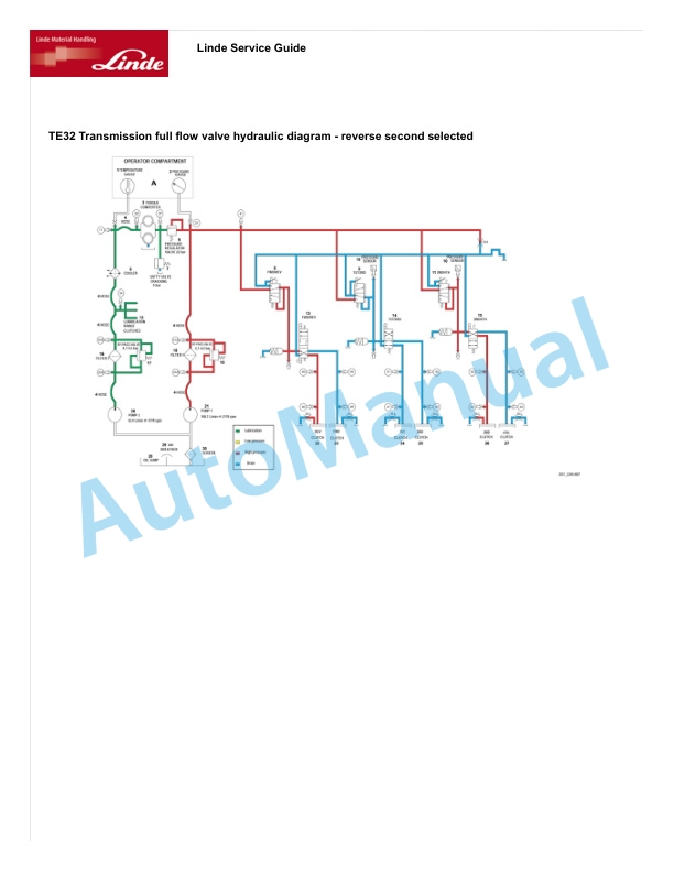 Alternative view of Linde 357-05 - C4026 to C4545 Workshop Manuals SN 09.08 and up