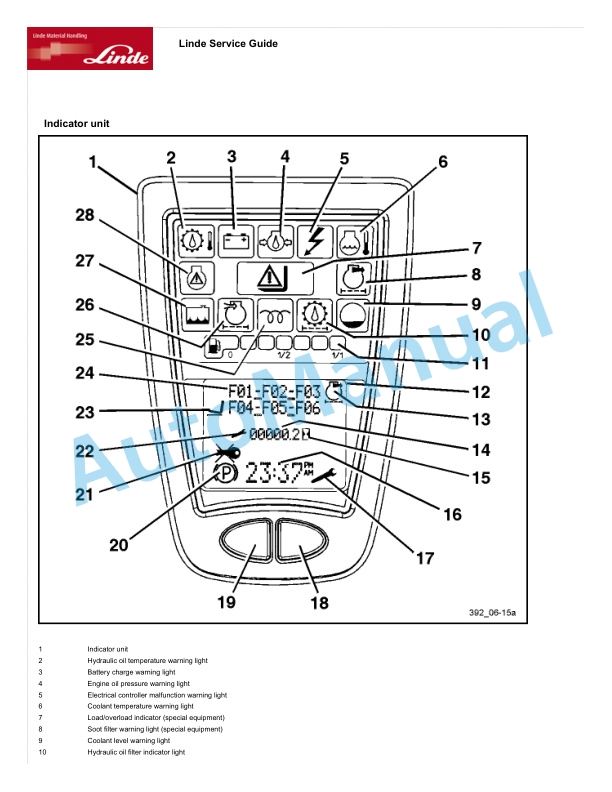 Alternative view of Linde 359-01 - H100D, H120D, H140D, H150D, H160D, H180D Workshop Manuals SN 11.07 and up SN up to 02.11