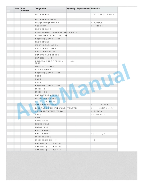 Alternative view of Linde 360-01 - T16L Spare Parts Manual SN 03.97 and up SN up to 05.09
