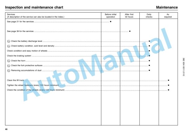Linde 362-01 - T20 EX, T30 EX Operating Instructions-3