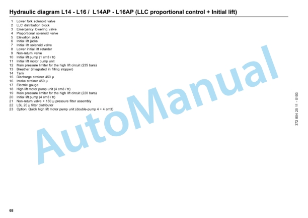Linde 372-01 - L14, L14AP, L16, L16AP Operating Instructions SN W4X372M03000 and up-5