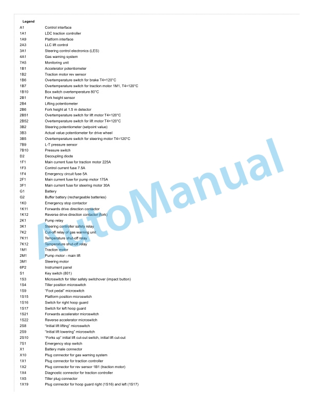 Alternative view of Linde 372-03 - L14 EX GSS, L16 EX GSS Operating Instructions