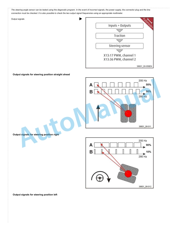 Alternative view of Linde 386-01 - E12, E14, E15, E16, E18, E20 Workshop Manuals SN 03.06 and up SN up to 03.14