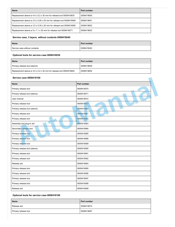 Alternative view of Linde 386-01 - E14 EX GSS, E16 EX GSS, E18 EX GSS, E20 EX GSS Workshop Manuals SN up to 06.15