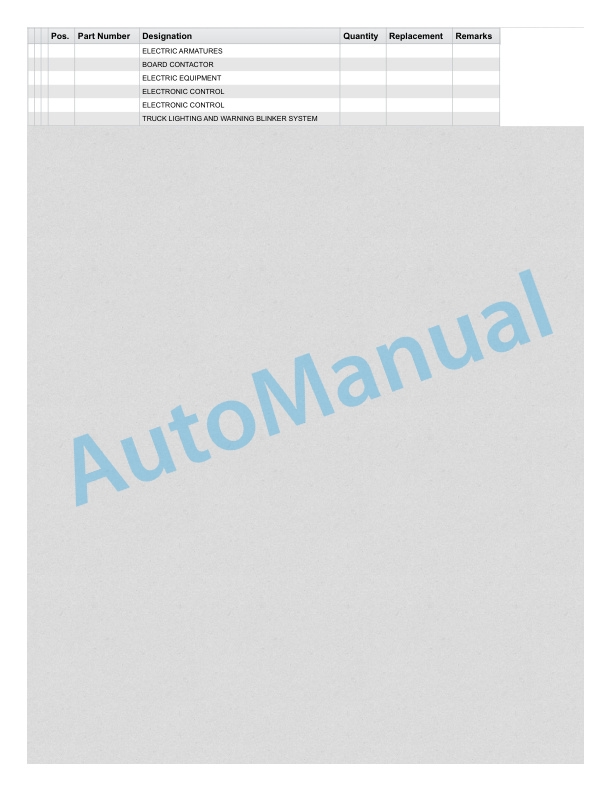 Alternative view of Linde 386-02 - E14 EX 2G, E16 EX 2G, E18 EX 2G, E20 EX 2G Spare Parts Manual SN 04.15 and up