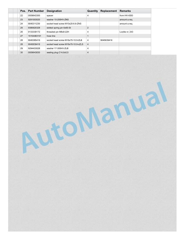 Linde 387-01 - E20, E20R, E25, E25R, E30, E30R, E35, E35R Spare Parts Manual SN 11.10 and up-4