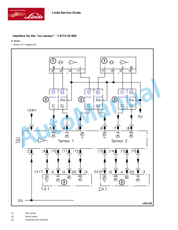 Alternative view of Linde 387-01 - E25 EX, E30 EX, E35 EX Workshop Manuals