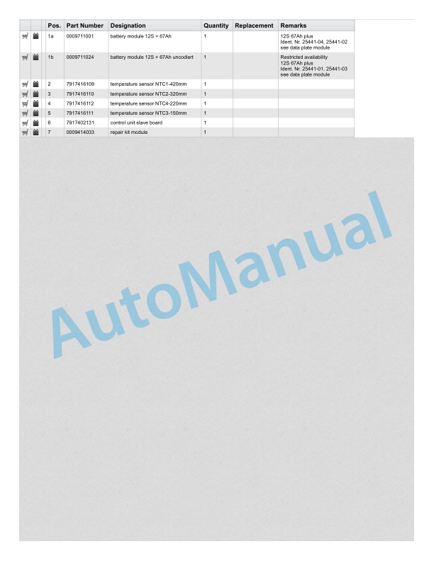 Alternative view of Linde 388-01 - E35, E40, E45, E50 Spare Parts Manual SN 07.11 and up
