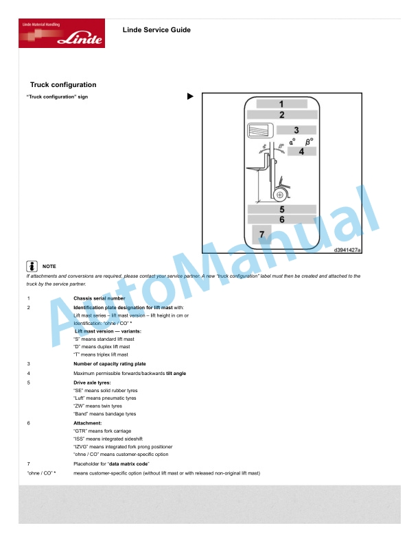 Alternative view of Linde 392-02 - H20D, H20T, H25D, H25T Operating Instructions SN 01.13 and up SN up to 07.20