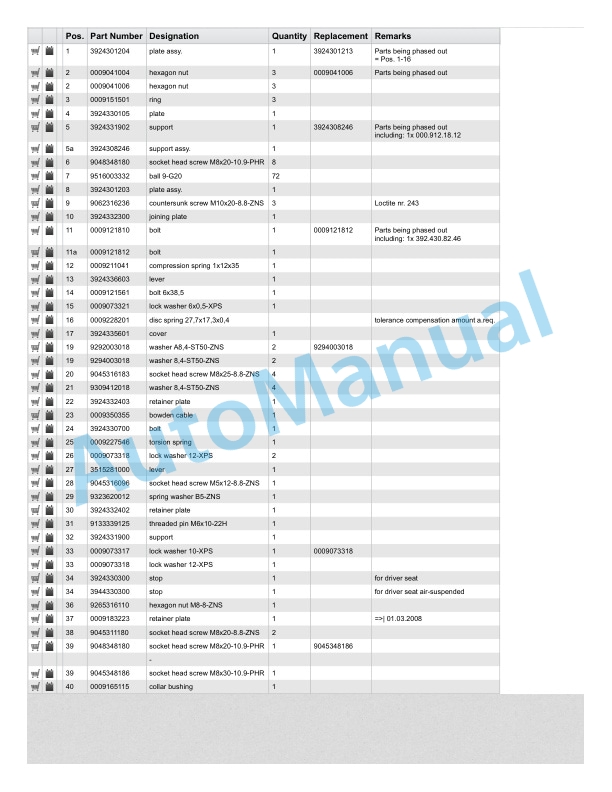 Alternative view of Linde 393-01 - H25D, H25T, H30D, H30T, H35D, H35T Spare Parts Manual SN 11.02 and up SN up to 12.12