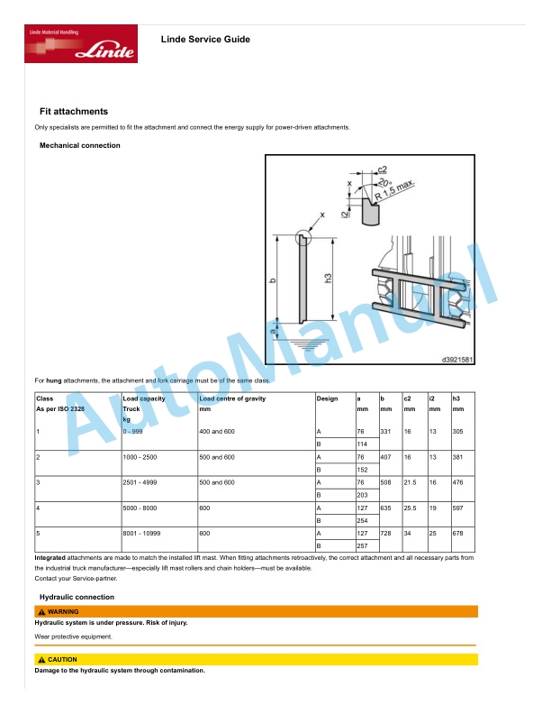 Alternative view of Linde 393-02 - H25D, H25T, H30D, H30T, H35D, H35T Operating Instructions SN 01.13 and up SN up to 07.20