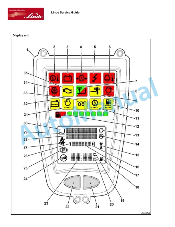 Alternative view of Linde 396-01 - H50D, H50T, H60D, H60T, H70D, H70T, H80D, H80T Operating Instructions SN 04.08 and up SN up to 02.14