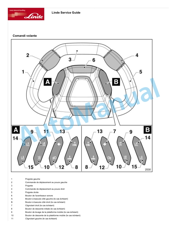 Alternative view of Linde 4589-01 - N20CD, N20CLI Operating Instructions SN F24589V00001 and up