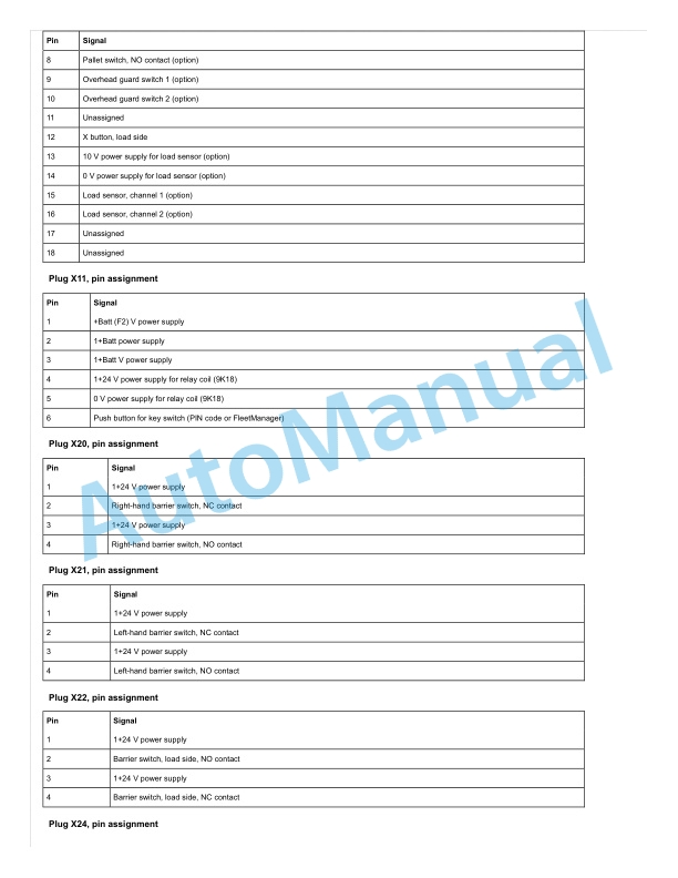 Alternative view of Linde 5214-01 - V Production site KWS Reutlingen Workshop Manuals