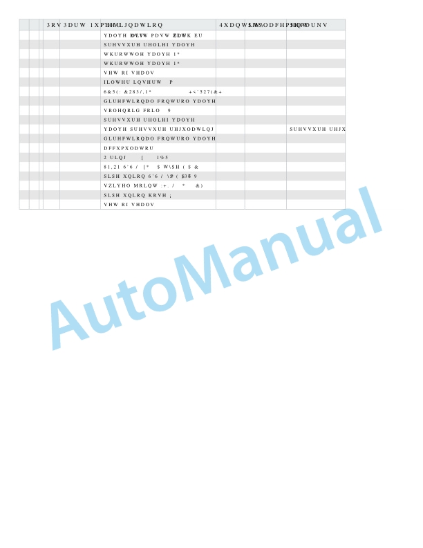 Alternative view of Linde 5231-01 - K, K-matic Spare Parts Manual
