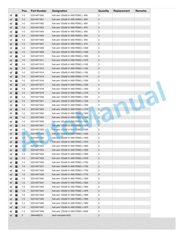 Linde 5231-02 - K(48V)-02, K(80V)-02 Production site Xiamen Spare Parts Manual SN C15231L00001 and up-5