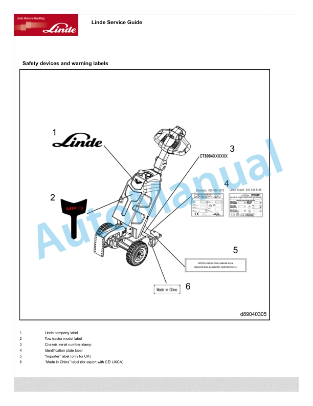 Alternative view of Linde 8904-01 - MP13 Operating Instructions SN CT8904J00001 and up