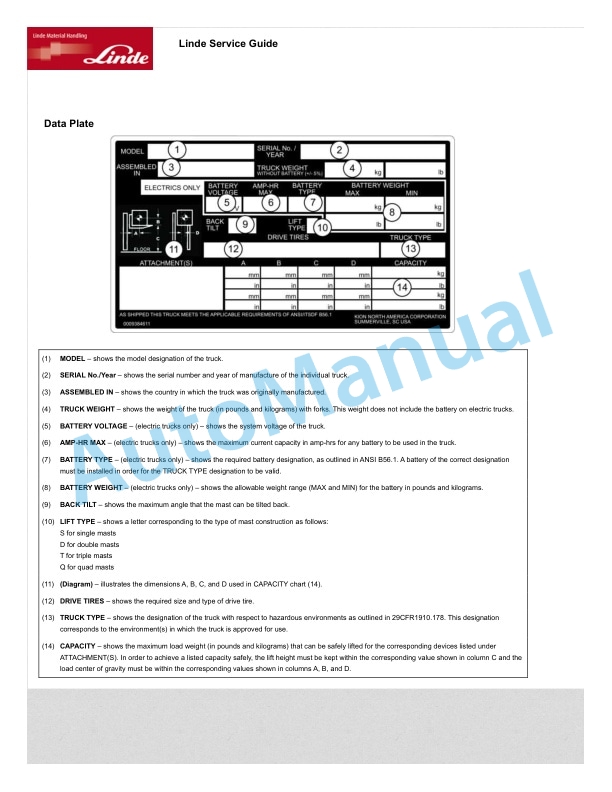 Alternative view of Linde 8908-01 - ML20AS Operating Instructions SN AT8908V00001 and up