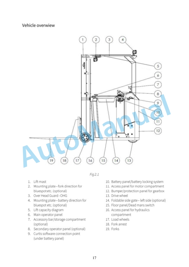 Linde 8917-01 - E10 Operating Instructions-4