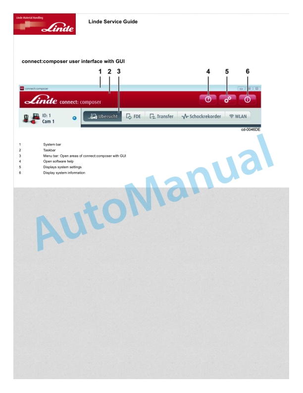 Alternative view of Linde 8923-01 - R20F-R25F Workshop Manuals