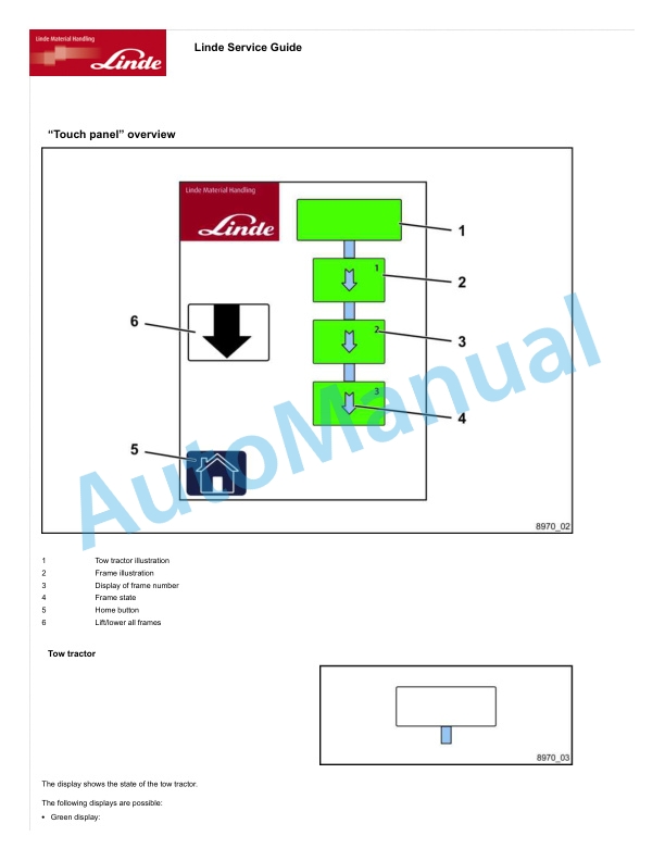 Alternative view of Linde 8970-01 - LT10-B, LT10-BM, LT10-C, LT16-BM, LT20-C Operating Instructions SN 558970L00001 and up