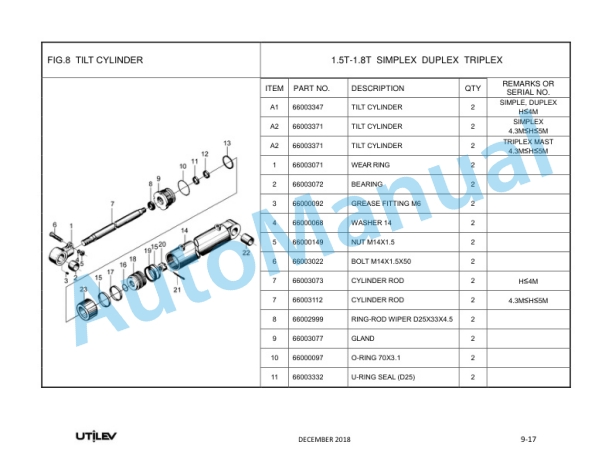Alternative view of Utilev A261 UT15-18P Parts Manual 76001236