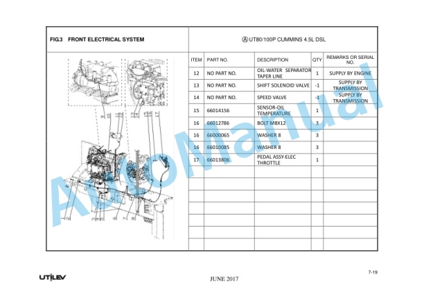 Alternative view of Utilev A973 UT80-100P Parts Manual 76501363