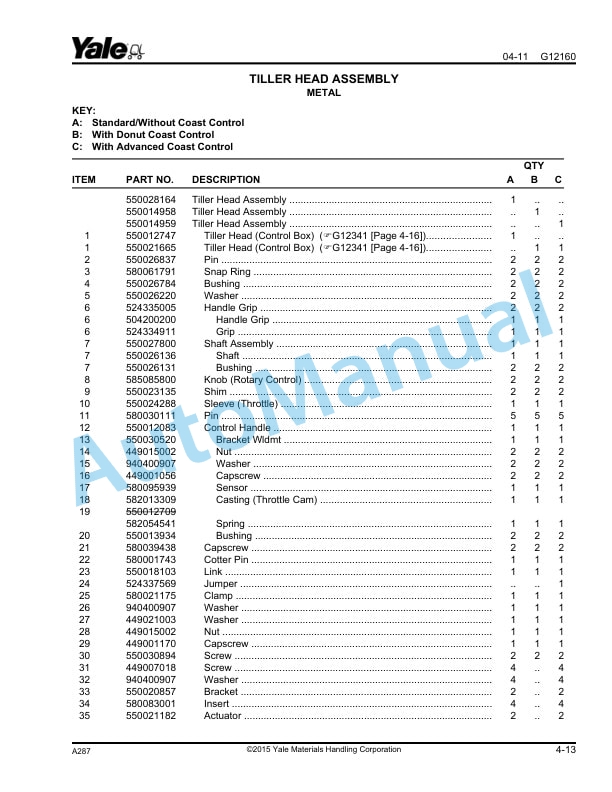 Alternative view of Yale A287 - A292 MPE080VG, MPE060VG Parts Manual 550025473