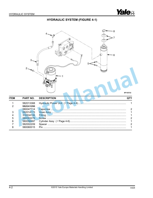 Yale A428 MP16E, MP18E, MP20E, MP22E Parts Manual 550112521 4 Yale A428 MP16E, MP18E, MP20E, MP22E Parts Manual 550112521 - Image 4