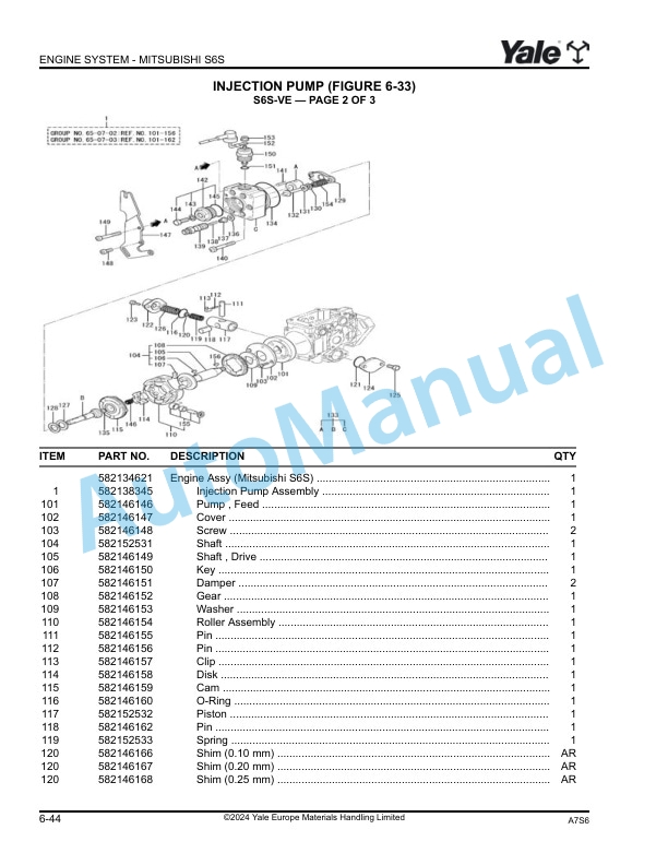 Alternative view of Yale A7S6 GP40UX, GP45UX, GP50UX, GP50UXS6 Parts Manual 550253251