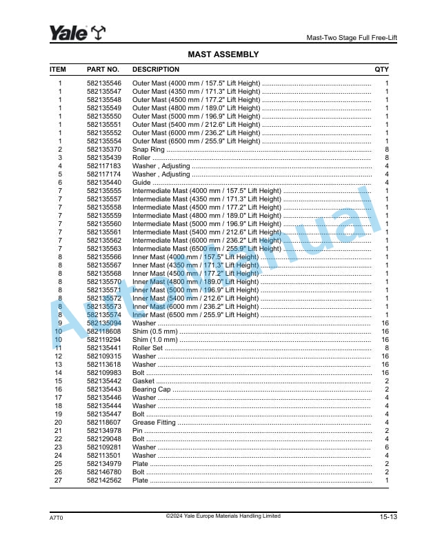Yale A7T0 GP50UX6, GP60UX6, GP70UX6 Parts Manual 550253259 5 Yale A7T0 GP50UX6, GP60UX6, GP70UX6 Parts Manual 550253259 - Image 5