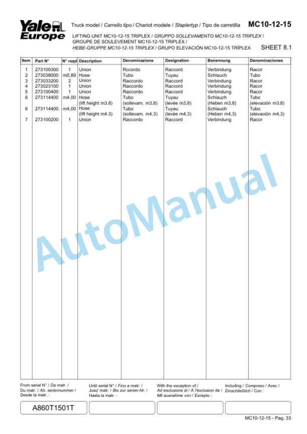 Yale A860 MC10, MC12, MC15 Parts Manual 273123300 2 Yale A860 MC10, MC12, MC15 Parts Manual 273123300-2