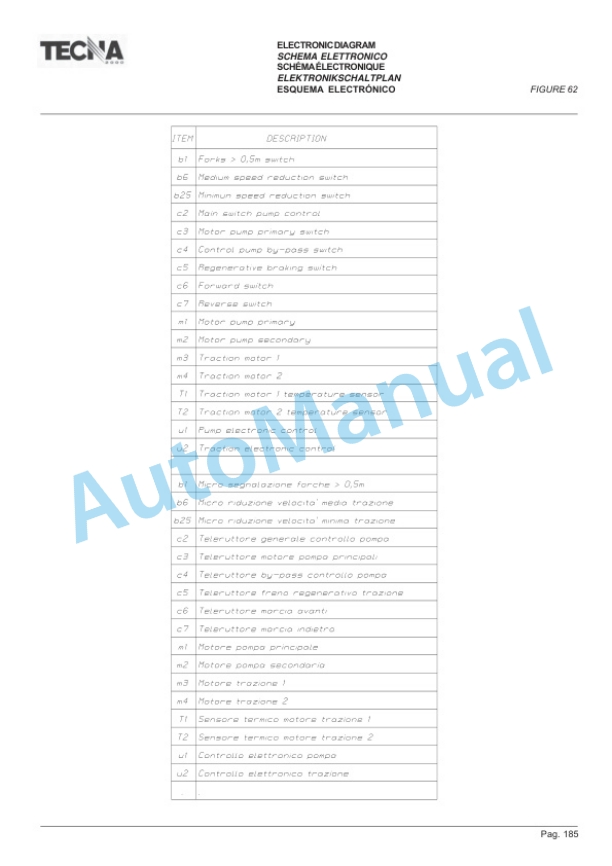 Yale A870 TMTC18 Parts Manual S71113200026 5 Yale A870 TMTC18 Parts Manual S71113200026-5
