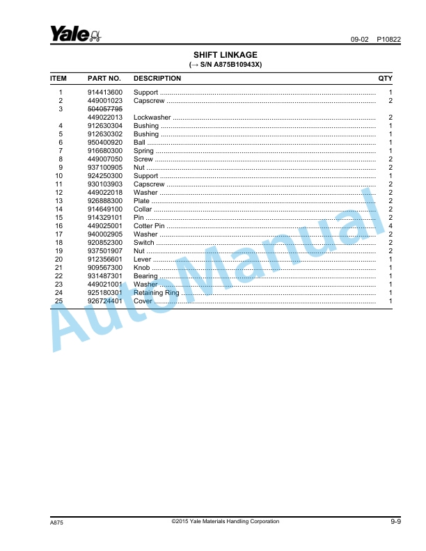 Alternative view of Yale A875 GDP-GLP20-30RF-TF Parts Manual 524157796