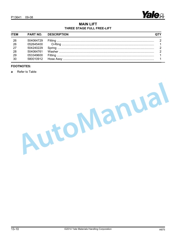 Yale A875 GP-GLP040-050RG Parts Manual 520371743 4 Yale A875 GP-GLP040-050RG Parts Manual 520371743 - Image 4