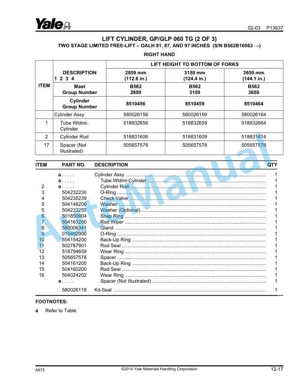 Yale A875 GP-GLP050-060TG Parts Manual 520371744 3 Yale A875 GP-GLP050-060TG Parts Manual 520371744 - Image 3