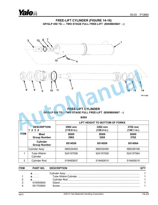Yale A875 GP-GLP050-060TG Parts Manual 520371744 5 Yale A875 GP-GLP050-060TG Parts Manual 520371744 - Image 5