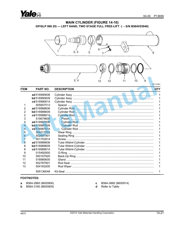 Yale A875 GP-GLP050-060ZG Parts Manual 520371740 5 Yale A875 GP-GLP050-060ZG Parts Manual 520371740 - Image 5