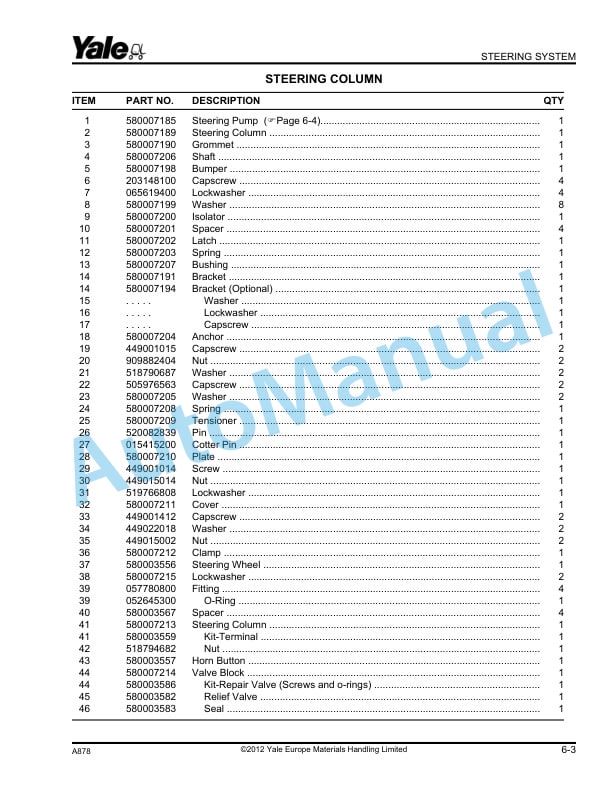 Alternative view of Yale A878 GDP60-70CA Parts Manual 524192112