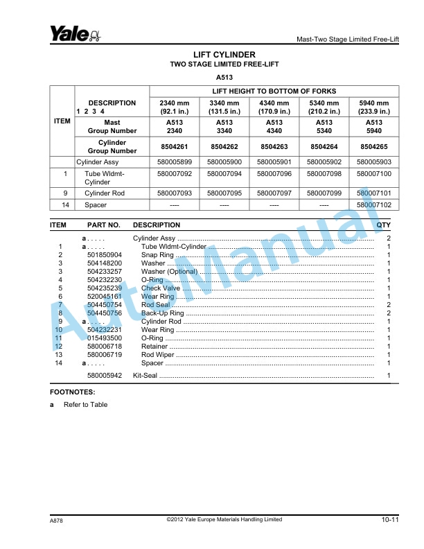 Yale A878 GDP60-70CA Parts Manual 524192112 5 Yale A878 GDP60-70CA Parts Manual 524192112 - Image 5