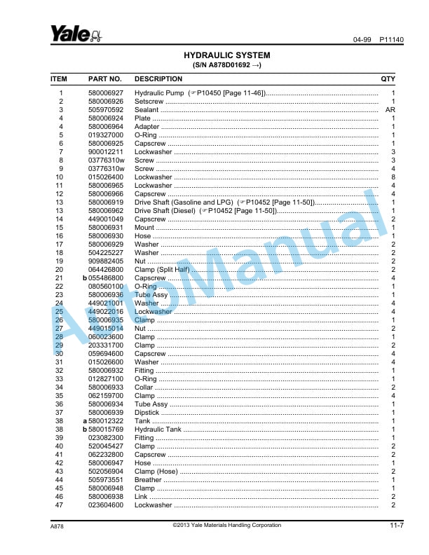 Yale A878 GP-GDP-GLP135-155CA Parts Manual 524157259 3 Yale A878 GP-GDP-GLP135-155CA Parts Manual 524157259 - Image 3