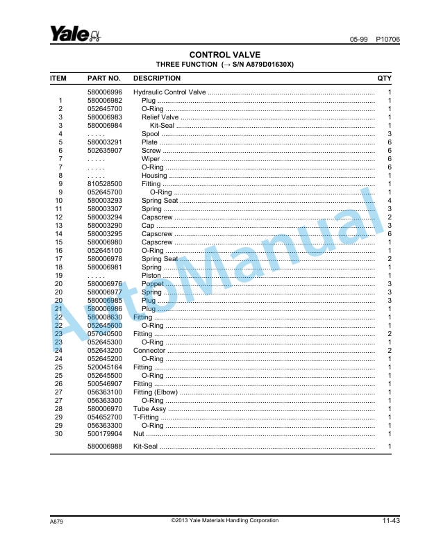 Yale A879 GC-GDC-GLC135-155CA Parts Manual 524163159 4 Yale A879 GC-GDC-GLC135-155CA Parts Manual 524163159 - Image 4