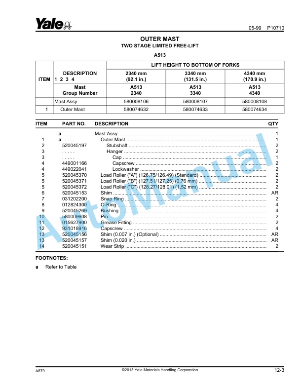 Yale A879 GC-GDC-GLC135-155CA Parts Manual 524163159 5 Yale A879 GC-GDC-GLC135-155CA Parts Manual 524163159 - Image 5