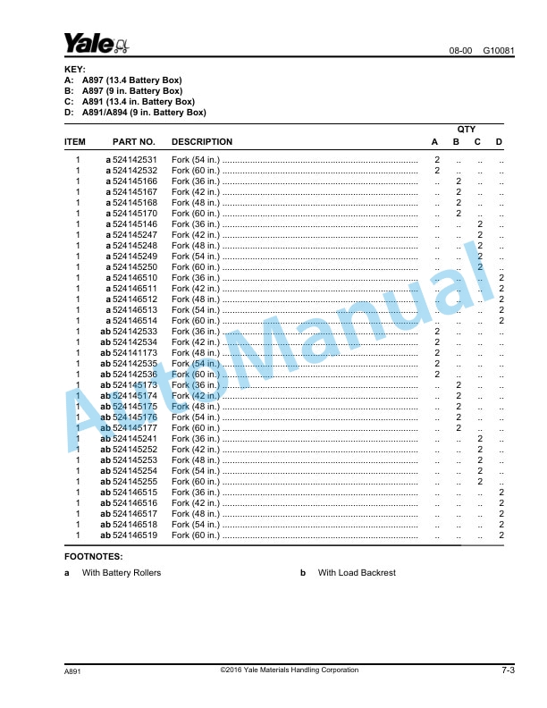Yale A891 - A894 - A897 MPW080E, MPW065E, MPW060E Parts Manual 524142760 5 Yale A891 - A894 - A897 MPW080E, MPW065E, MPW060E Parts Manual 524142760 - Image 5
