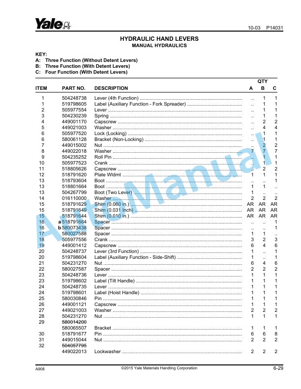 Alternative view of Yale A908 ERC040-65GH Parts Manual 524200112