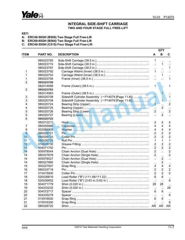 Yale A908 ERC040-65GH Parts Manual 524200112 5 Yale A908 ERC040-65GH Parts Manual 524200112 - Image 5