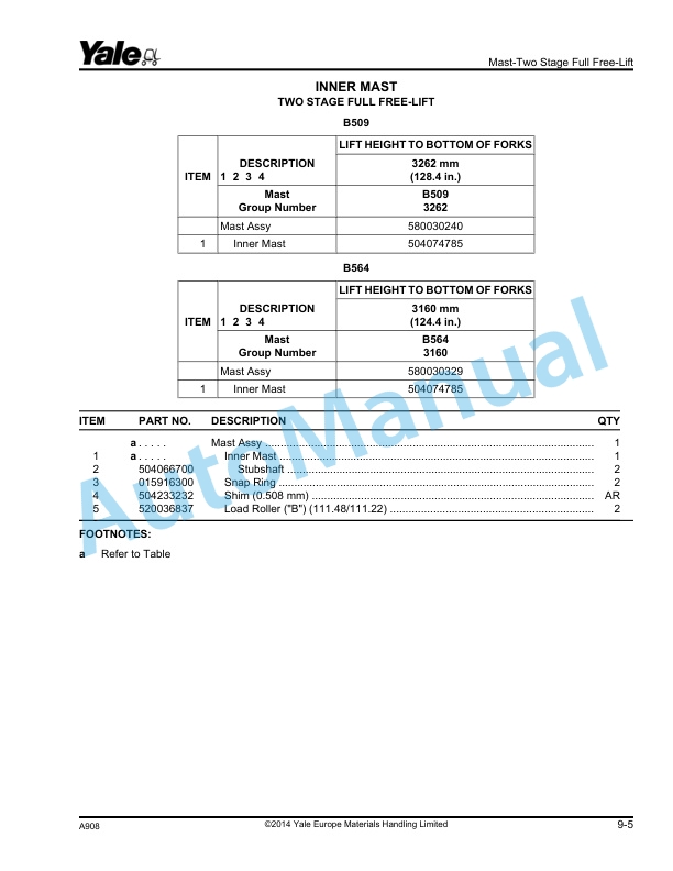 Yale A908 ERC20-32AGF Parts Manual 524200113 4 Yale A908 ERC20-32AGF Parts Manual 524200113 - Image 4